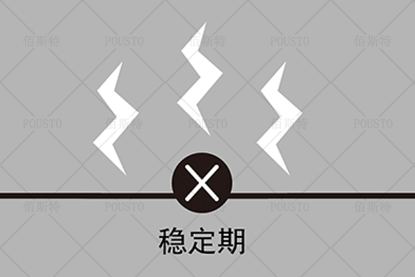 節約成本,材料