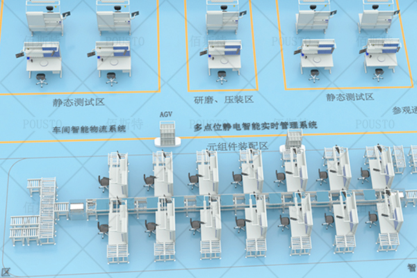 貨比三家,專業團隊