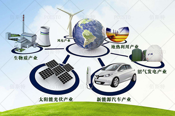 ESD在線實時監控系統,新材料新能源