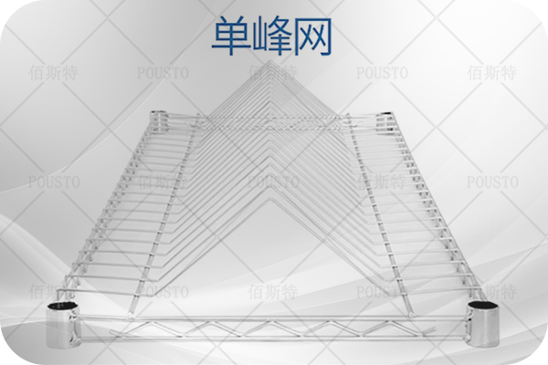 環保,價格,創新